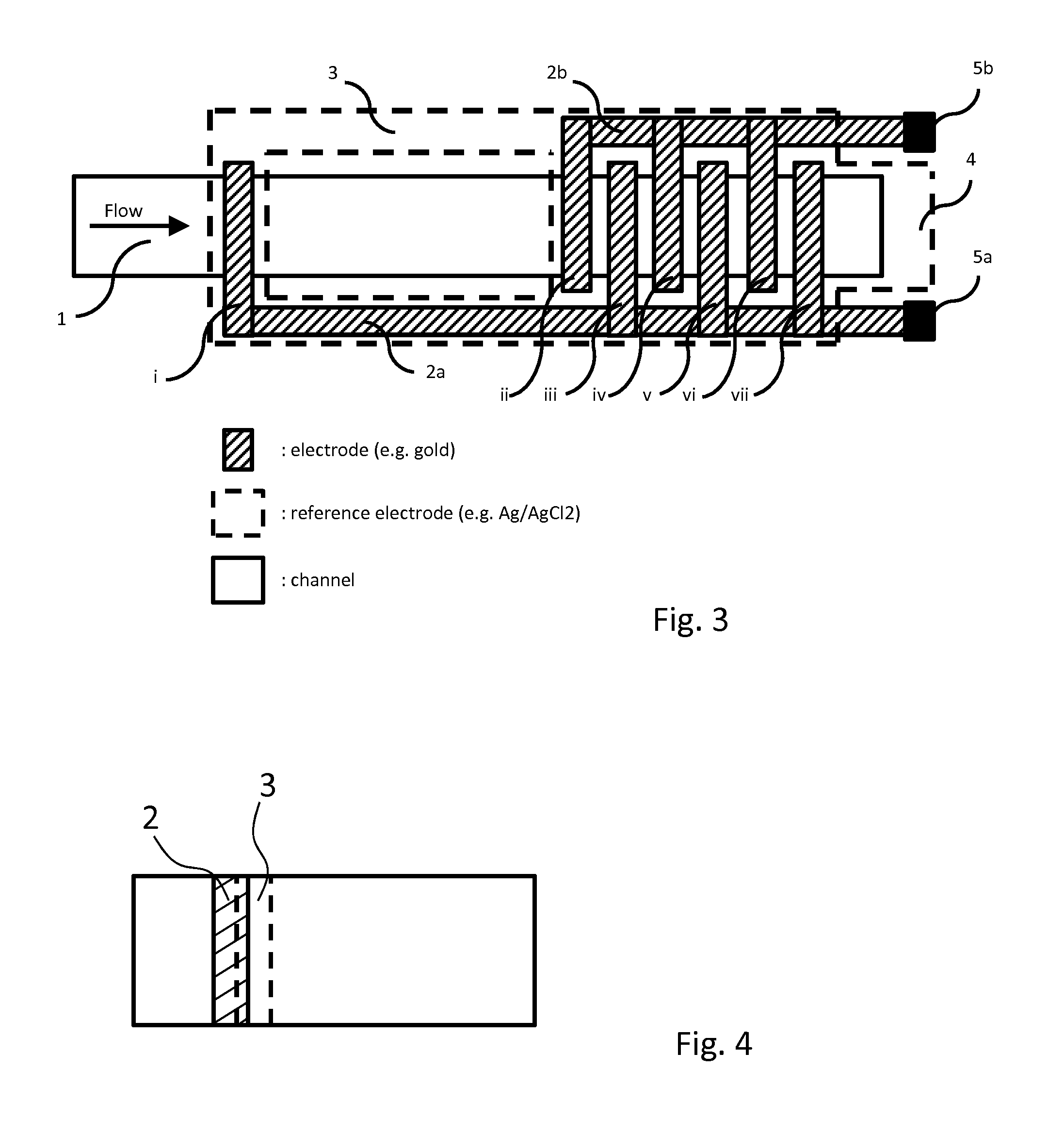 On chip control of fluids using electrodes