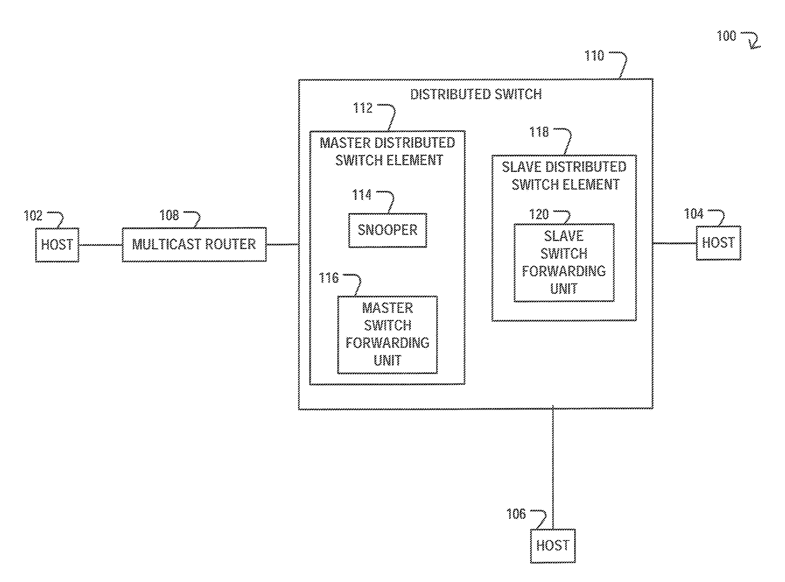 Managing a global forwarding table in a distributed switch