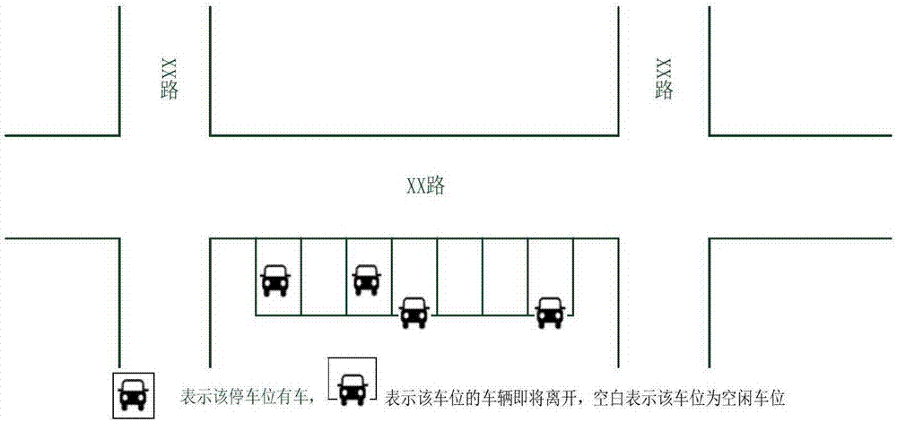 Roadside parking space management and parking intelligent cooperation system and method thereof