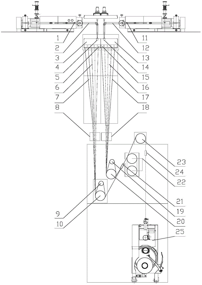 A two-component fully drawn yarn spinning system