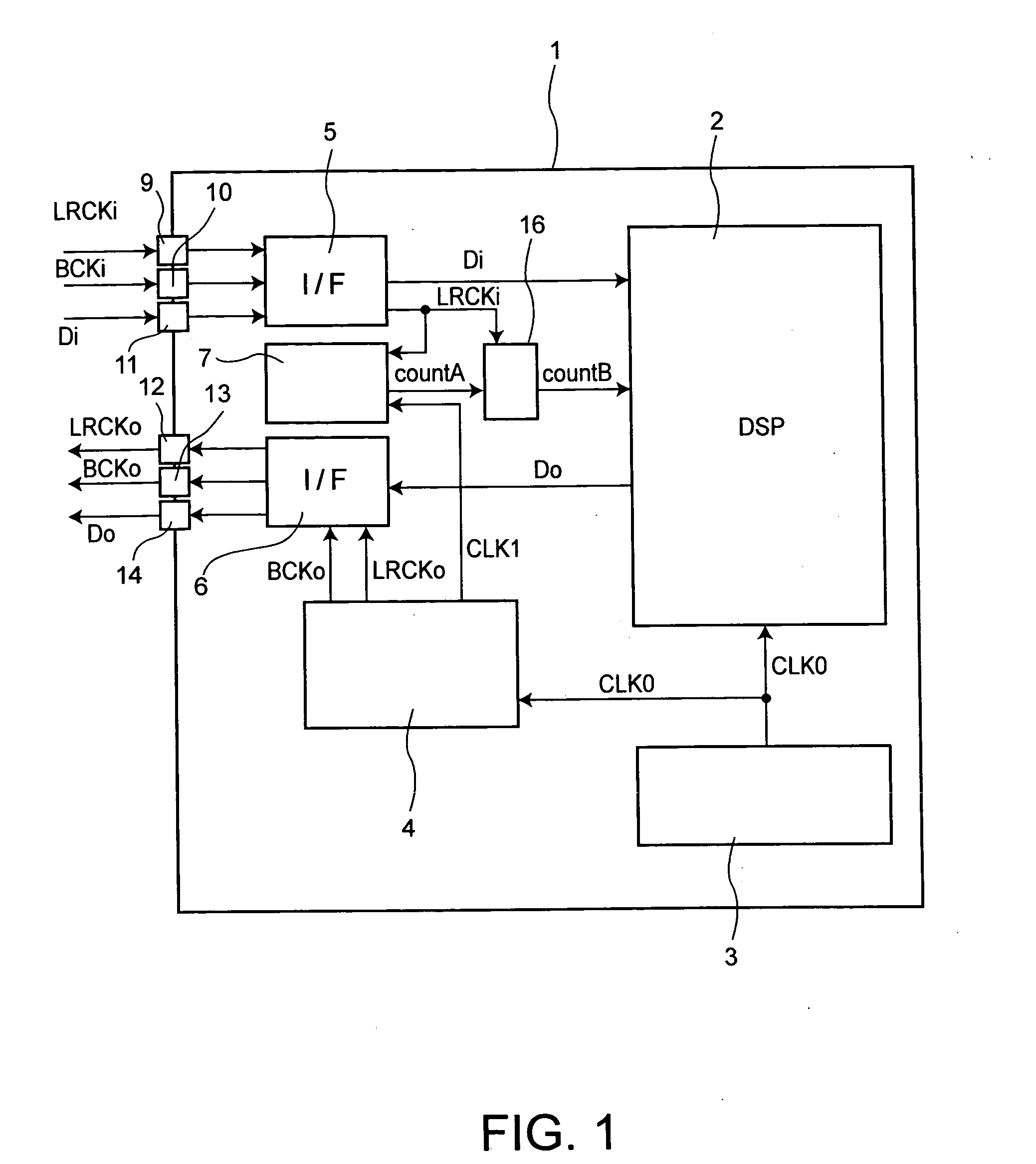 Sampling frequency conversion device and sampling frequency conversion method