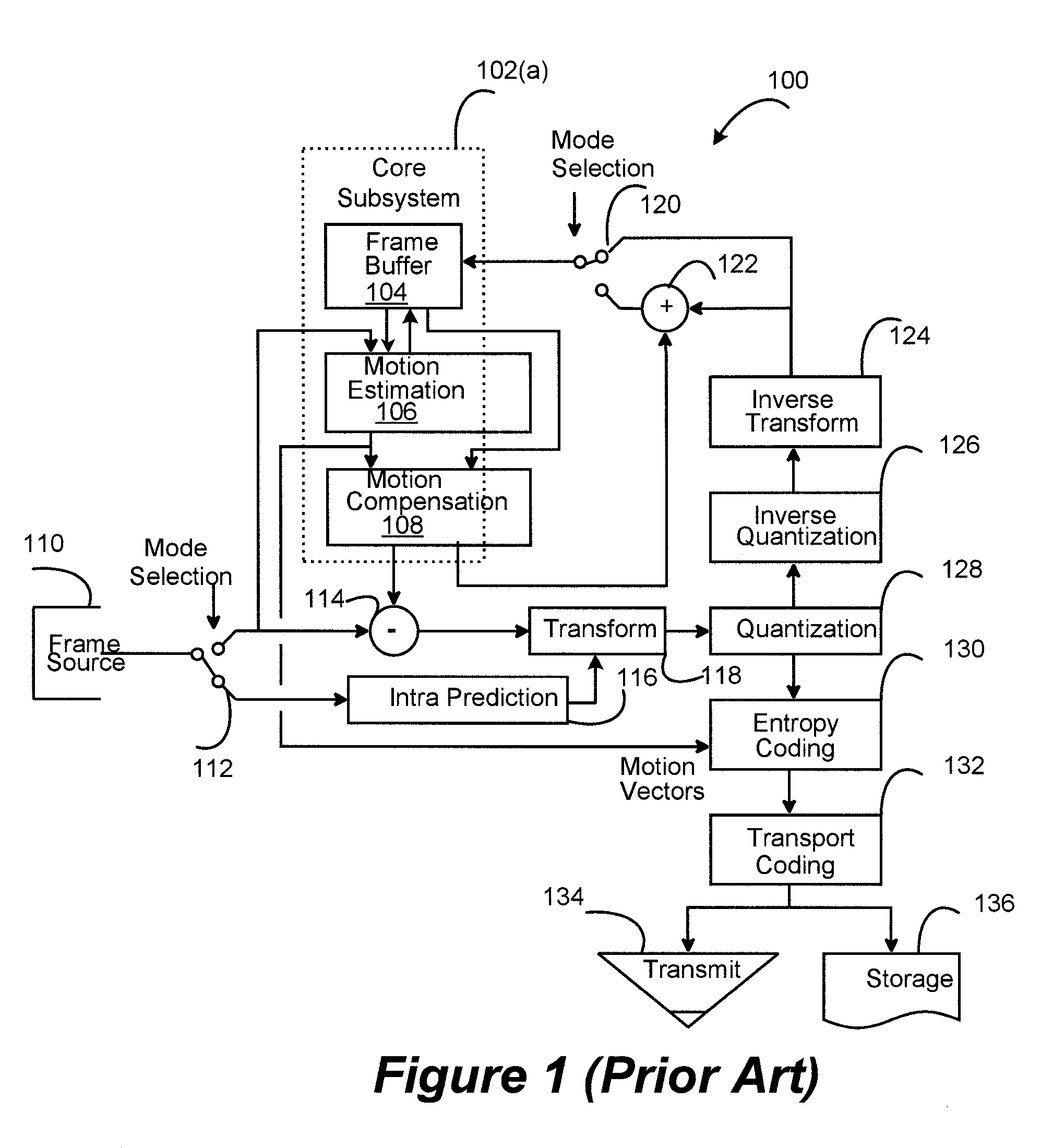 Method and system for determining a metric for comparing image blocks in motion compensated video coding