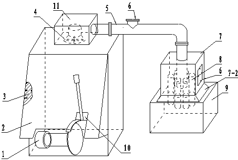 A grinding wheel cutting machine dust removal device