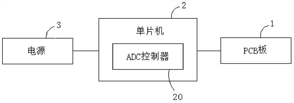 Android equipment overvoltage startup protection method and system, terminal and storage medium