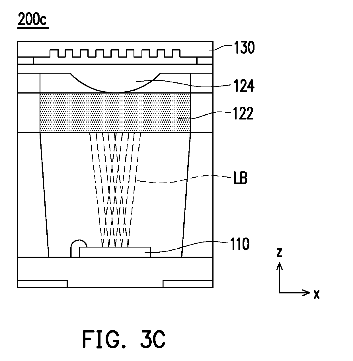 Tunable light projector