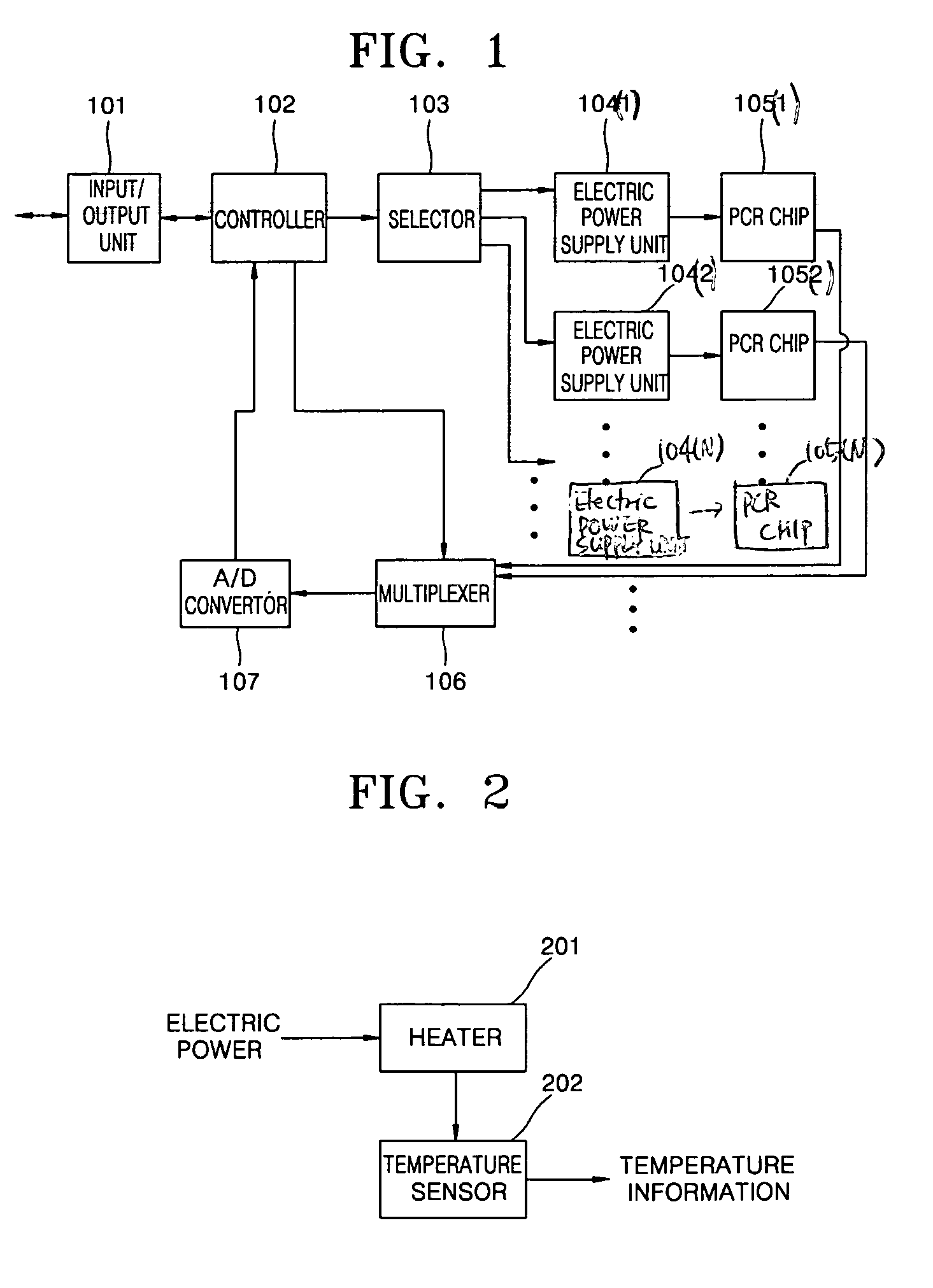 Temperature control method and apparatus for driving polymerase chain reaction (PCR) chip