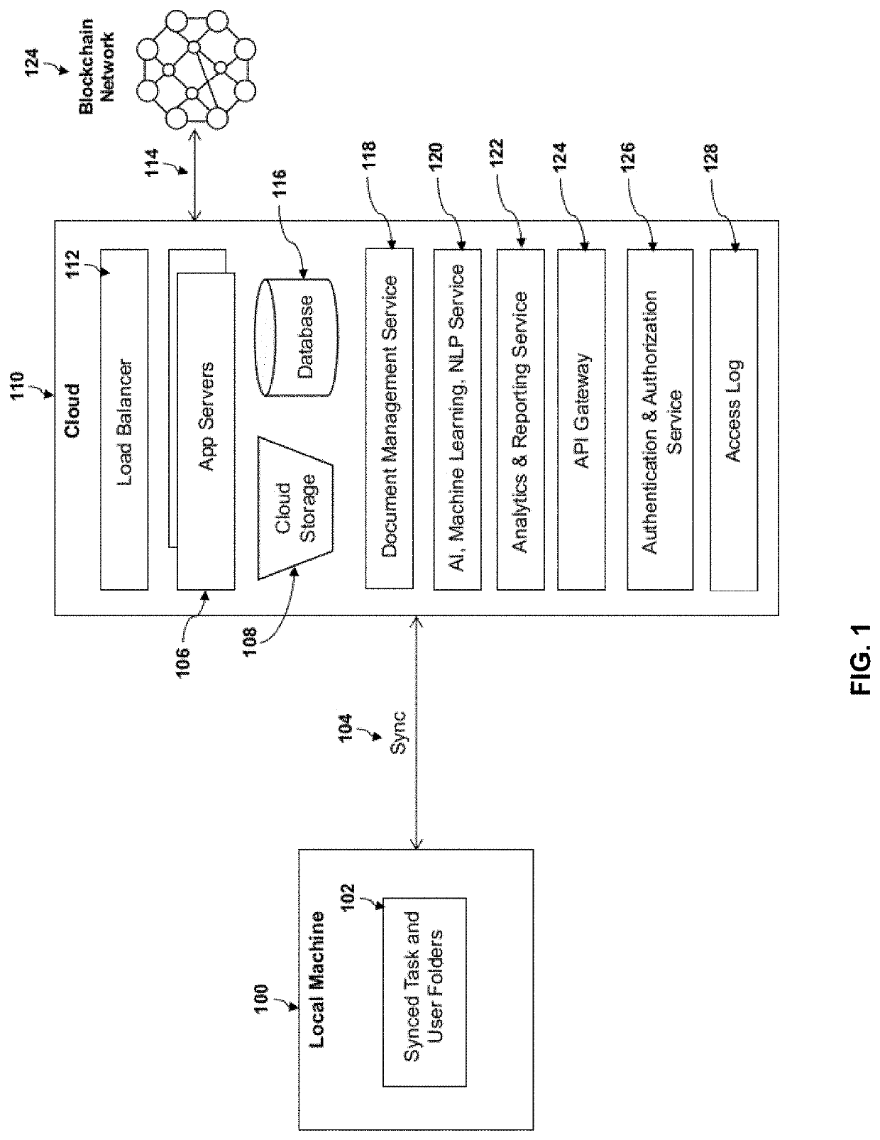 Method and system for real-time collaboration and annotation-based action creation and management