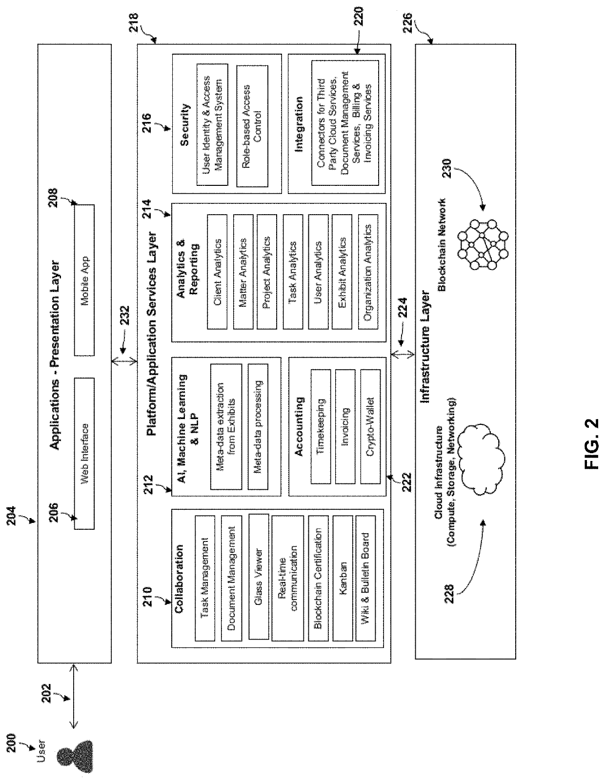 Method and system for real-time collaboration and annotation-based action creation and management