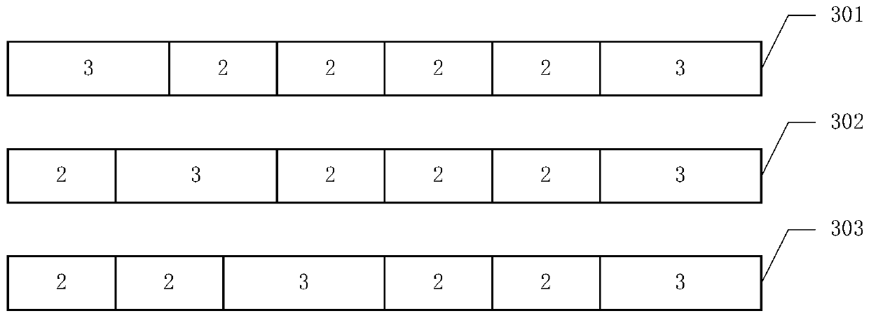 Communication method for carrier aggregation system, terminal and network equipment