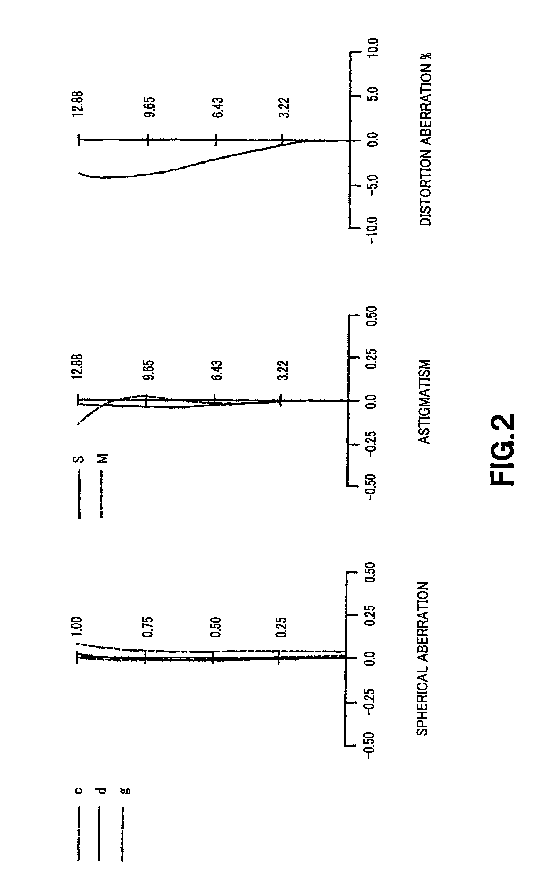 Zoom lens and image pick-up apparatus