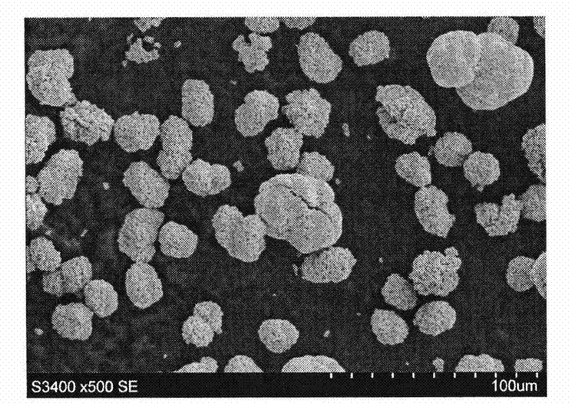 Method for preparing large-grain spherical praseodymium neodymium oxide