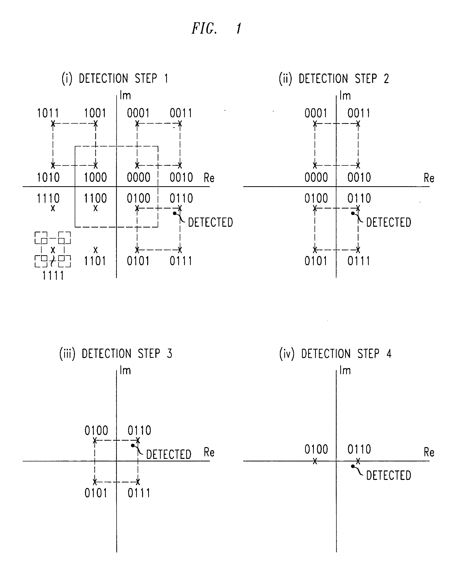 Modulation in a mobile telecommunications system