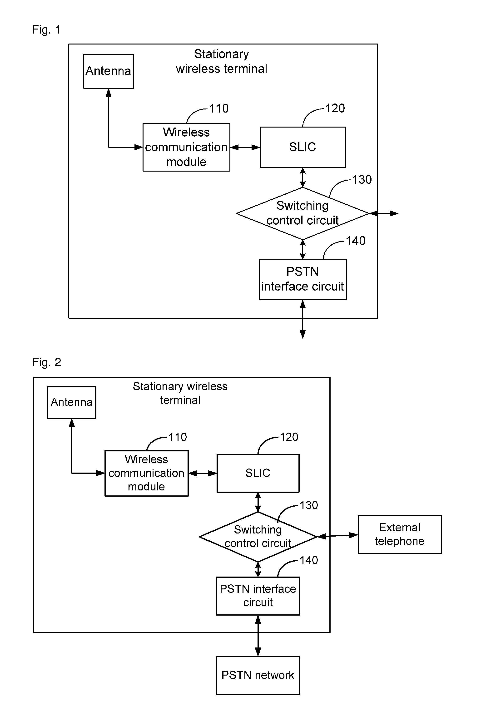Stationary wireless terminal and switching method for automatically switching communication lines