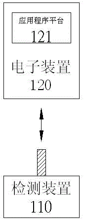 Adaptive skin care information prompt system and adaptive skin care prompt method