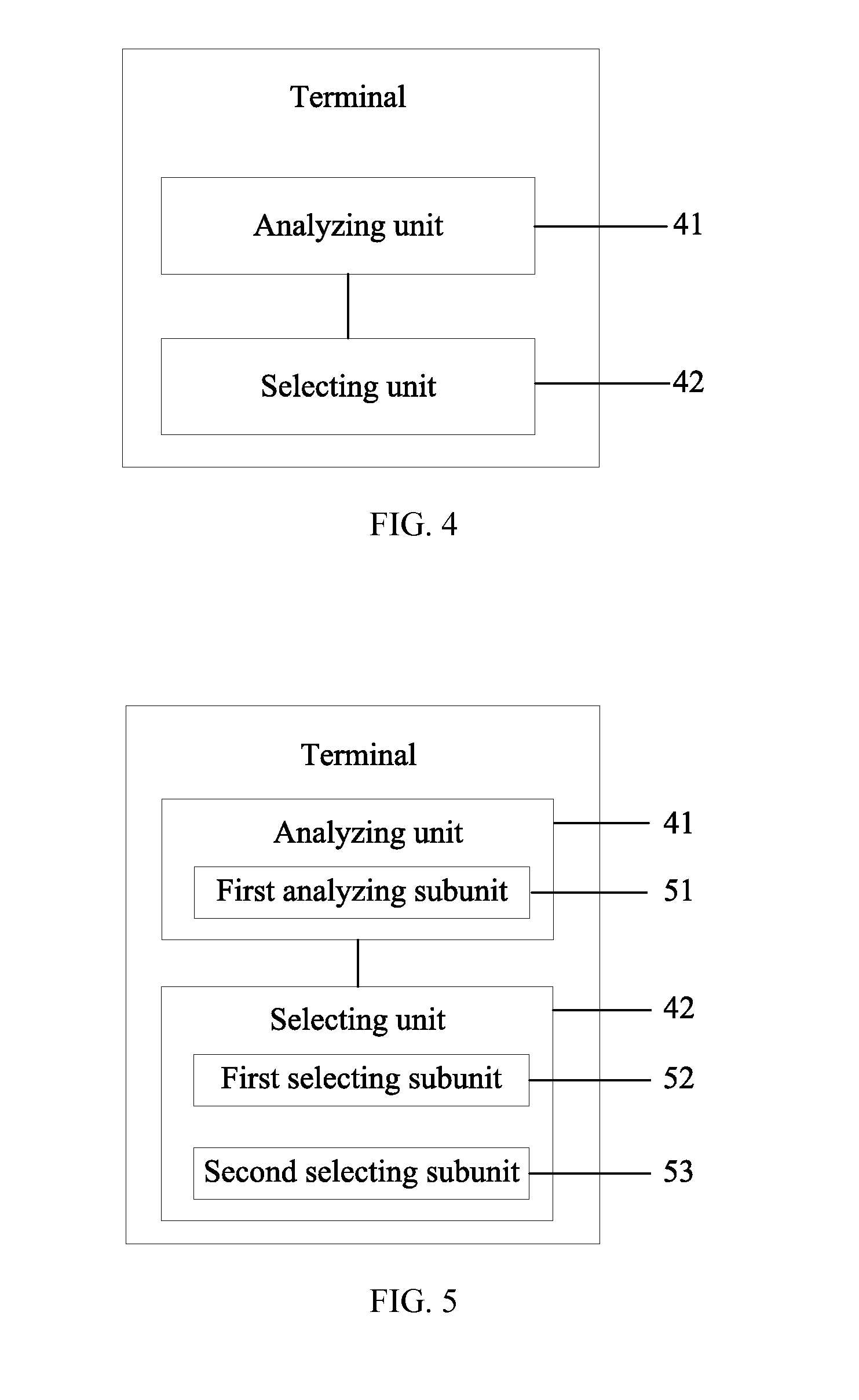 Call Method of Terminal and Terminal Using Call Method
