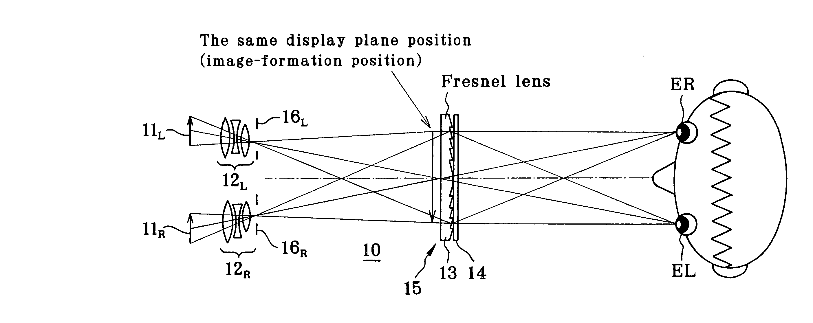 Projection display