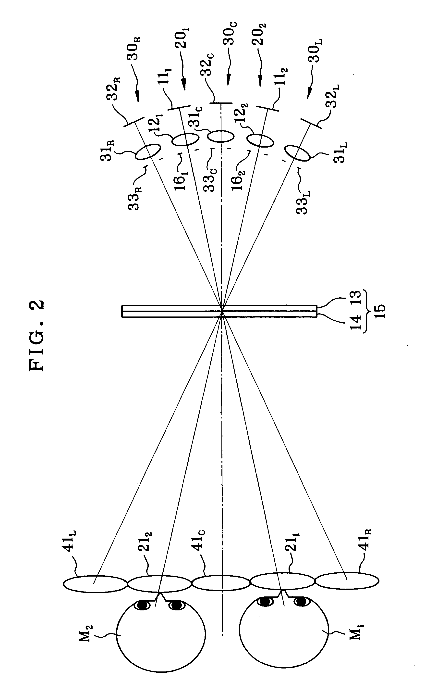 Projection display