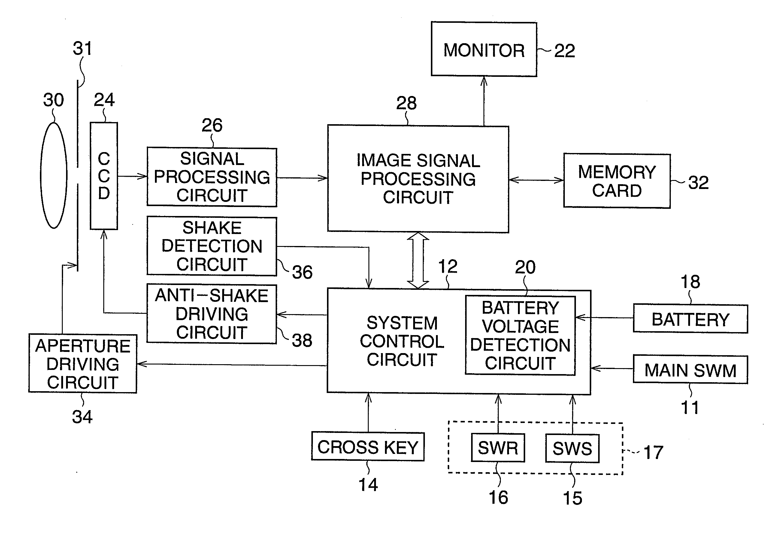Photographic device with Anti-shake function
