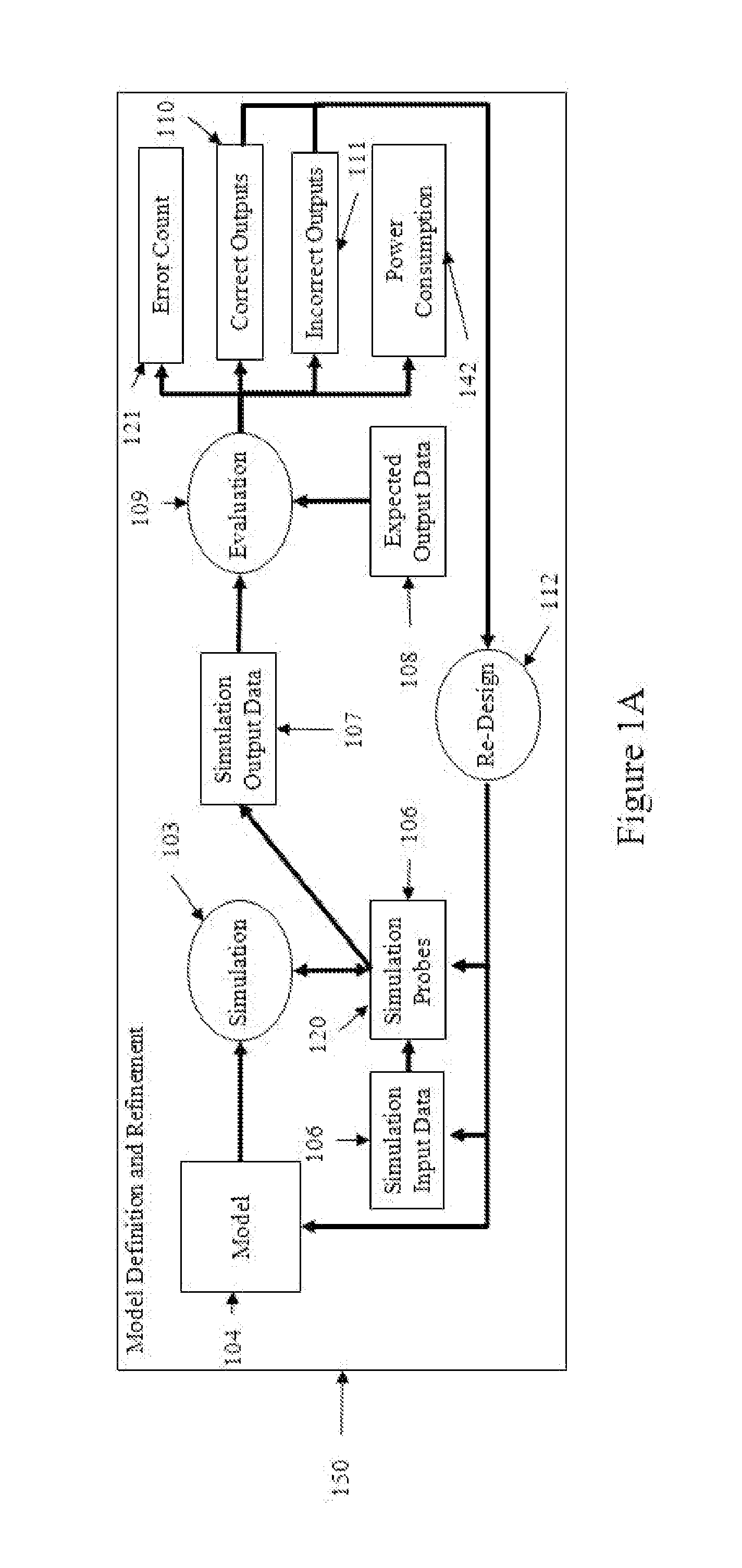 Systems and methods for circuit design, synthesis, simulation, and modeling