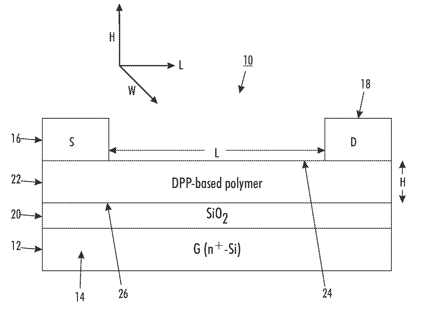 Diketopyrrolopyrrole-based polymers