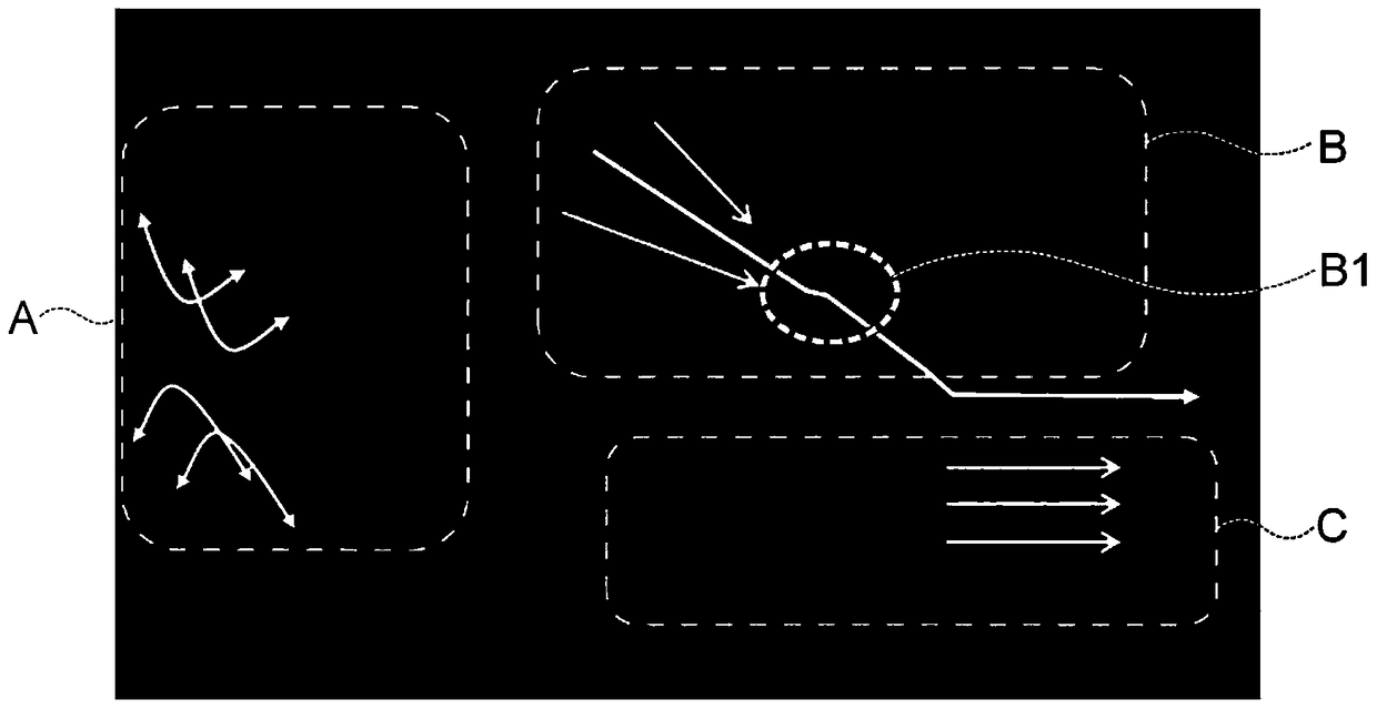 Circuit Width Thinning Defect Prevention Device and Method