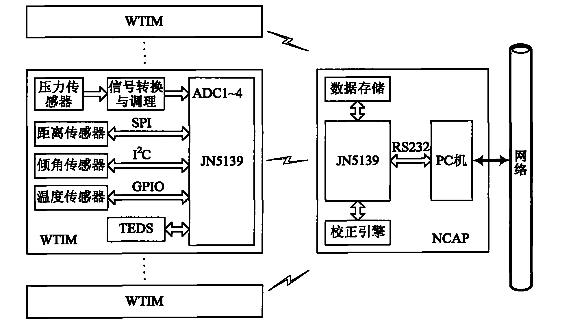 Wireless intelligent transducer and method for implementing plug and play of transducer