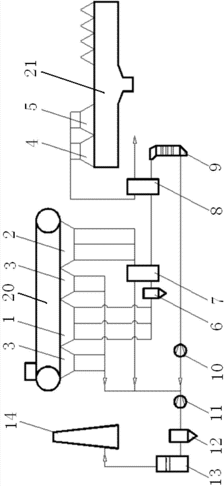 Selective sintering-machine flue-gas heat exchange and denitration system and method thereof