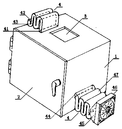 X-ray irradiation protection box with anti-radiating ventilating device