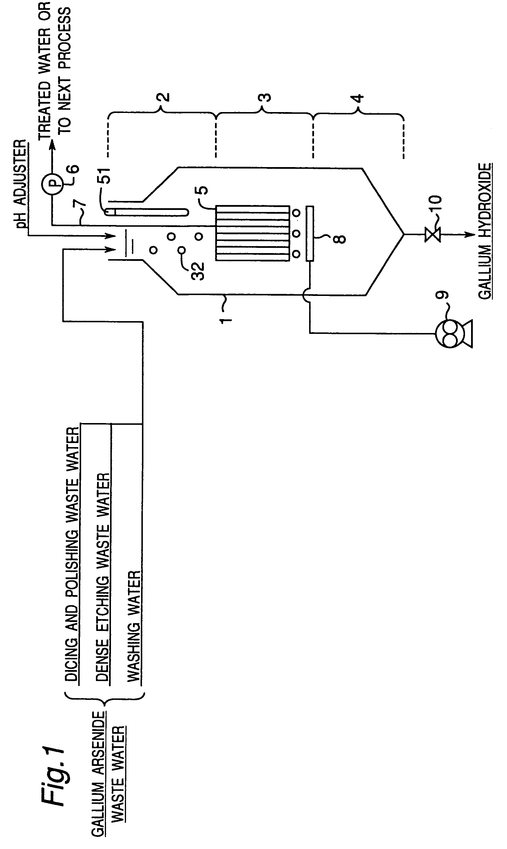 Metal containing waste water treatment method and metal containing waste water treatment equipment