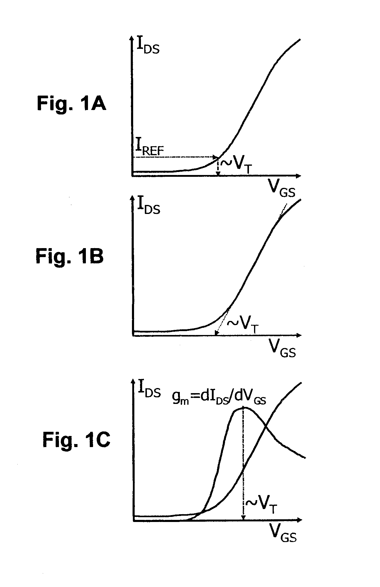 Characterization Array and Method for Determining Threshold Voltage Variation