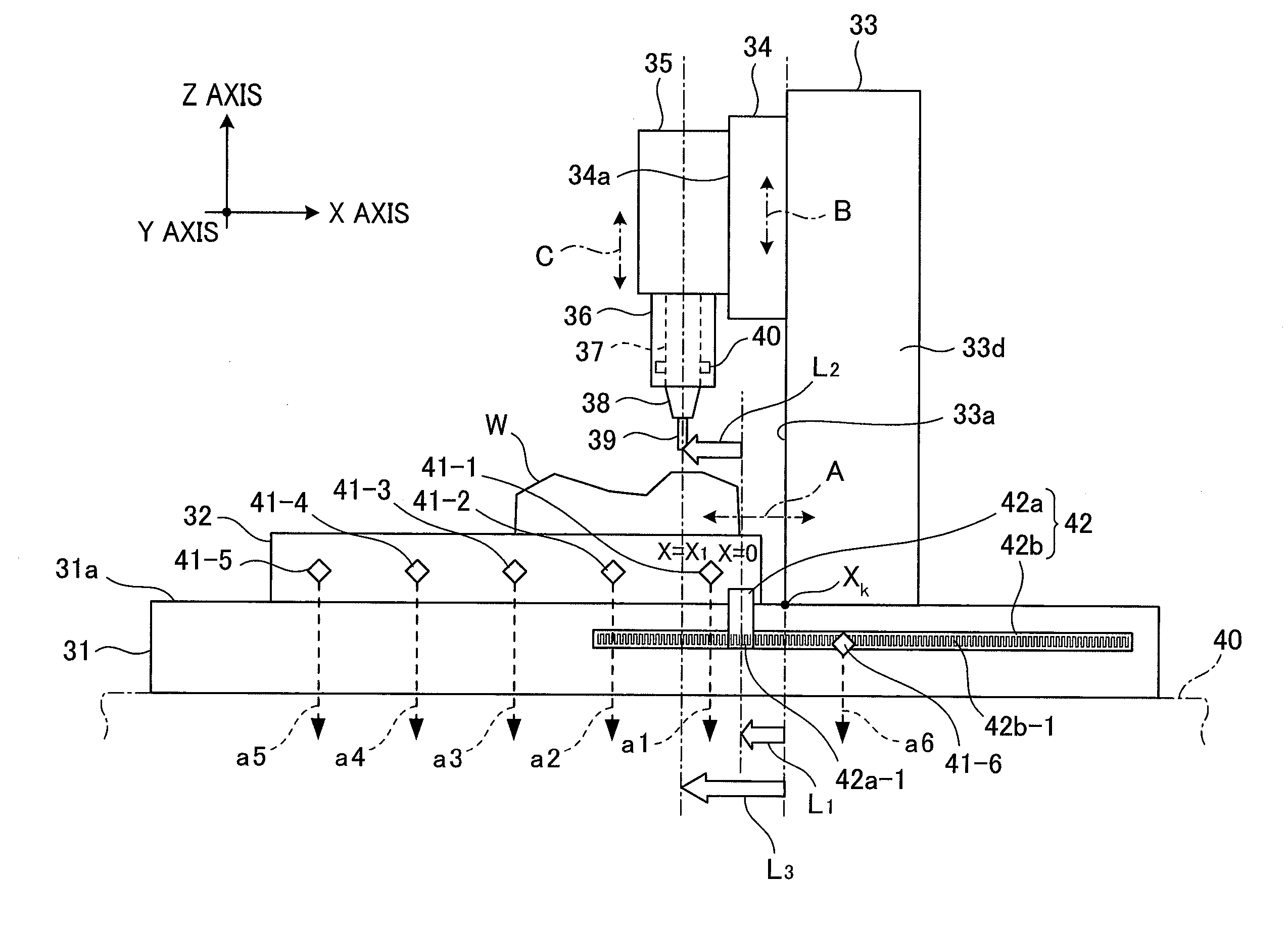 System for correcting thermal displacement of machine tool