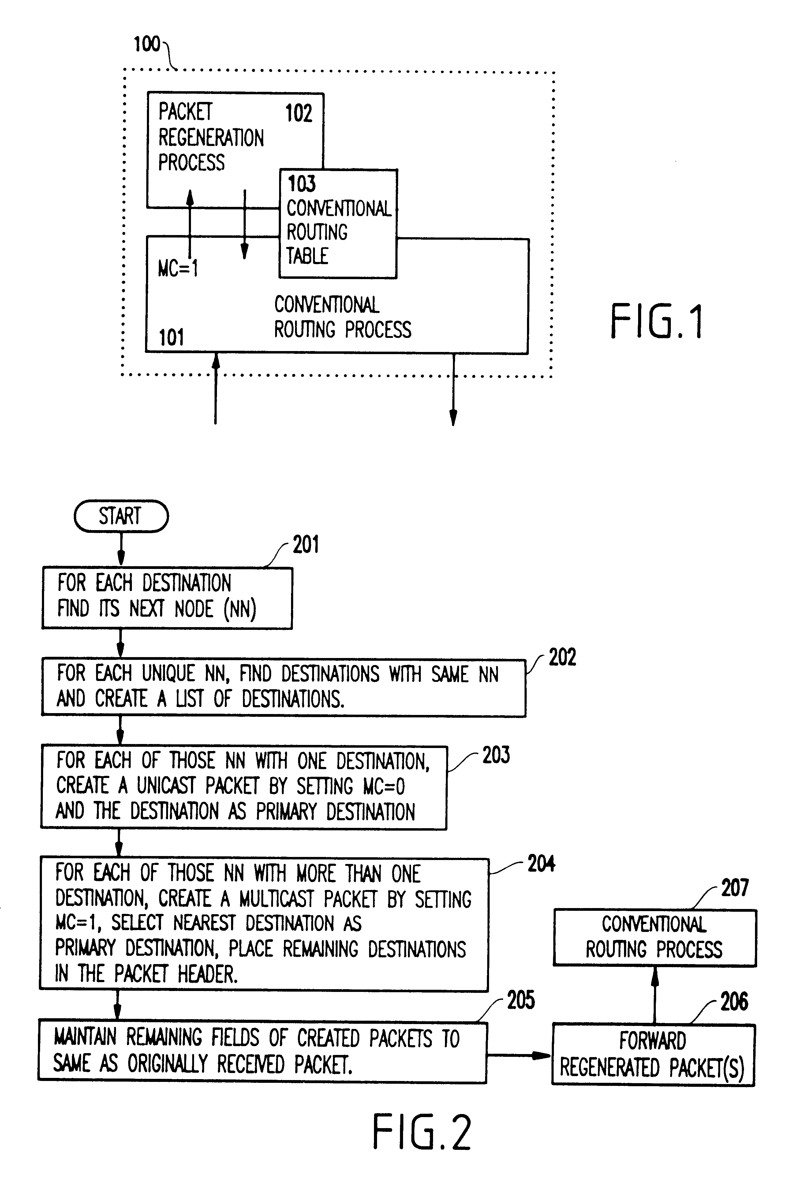 System and method for amicable small group multicast in a packet-switched network