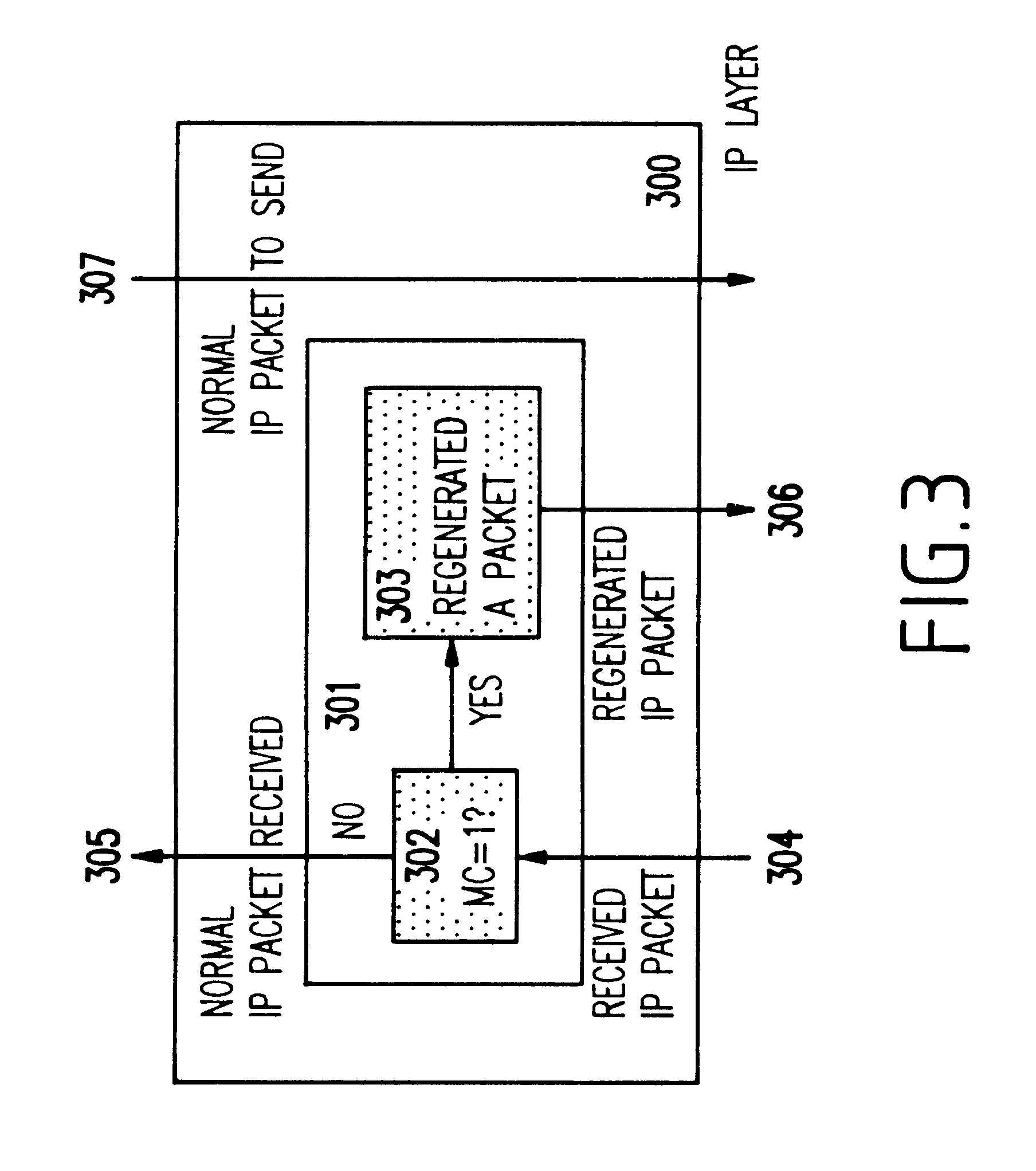 System and method for amicable small group multicast in a packet-switched network