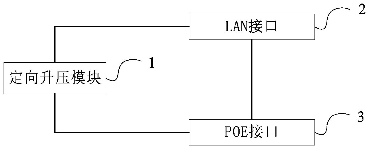 An electric energy data remote acquisition system in a 4G network weak signal scene