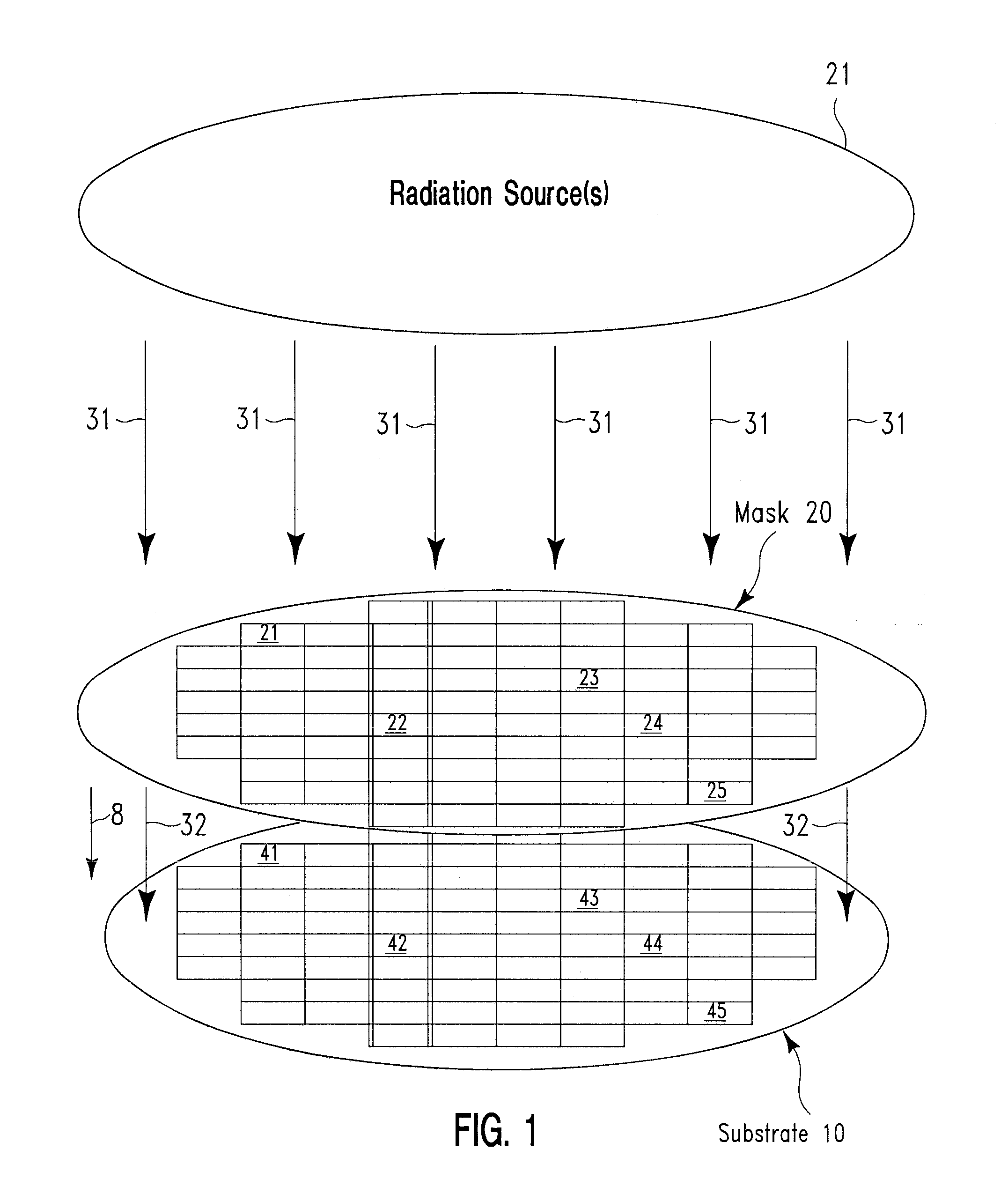 Radiation mask with spatially variable transmissivity