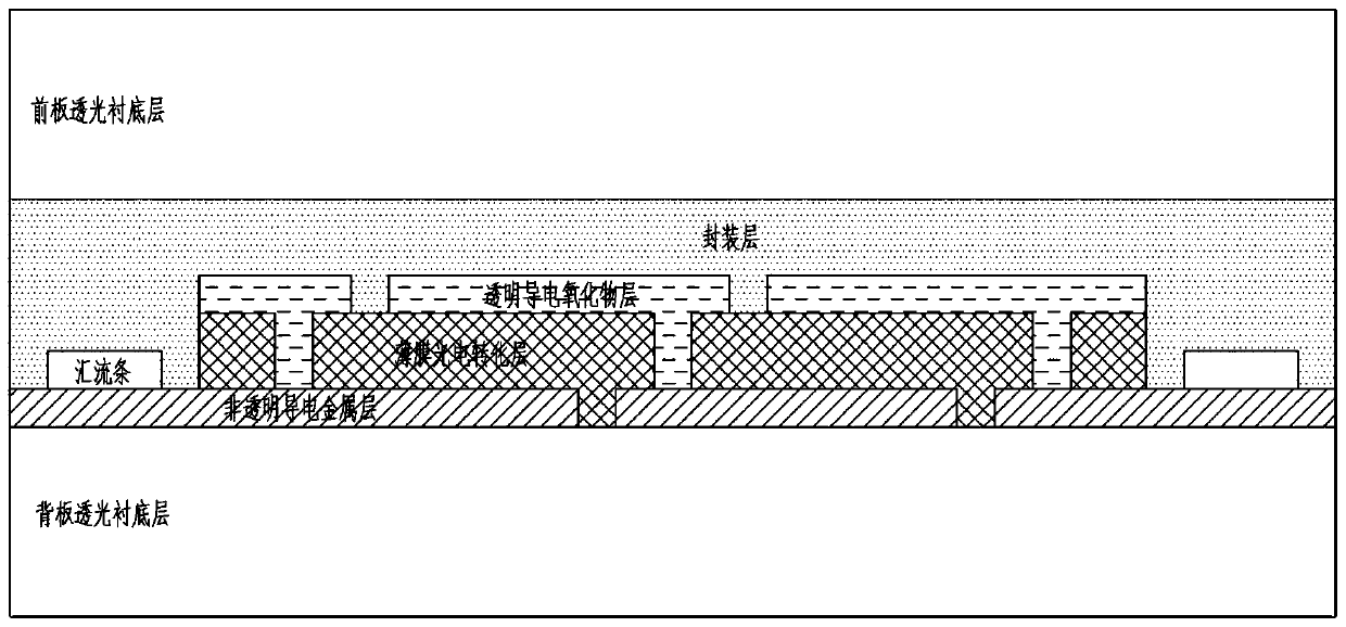 A kind of copper indium gallium selenide thin film solar cell metal electrode exposure method