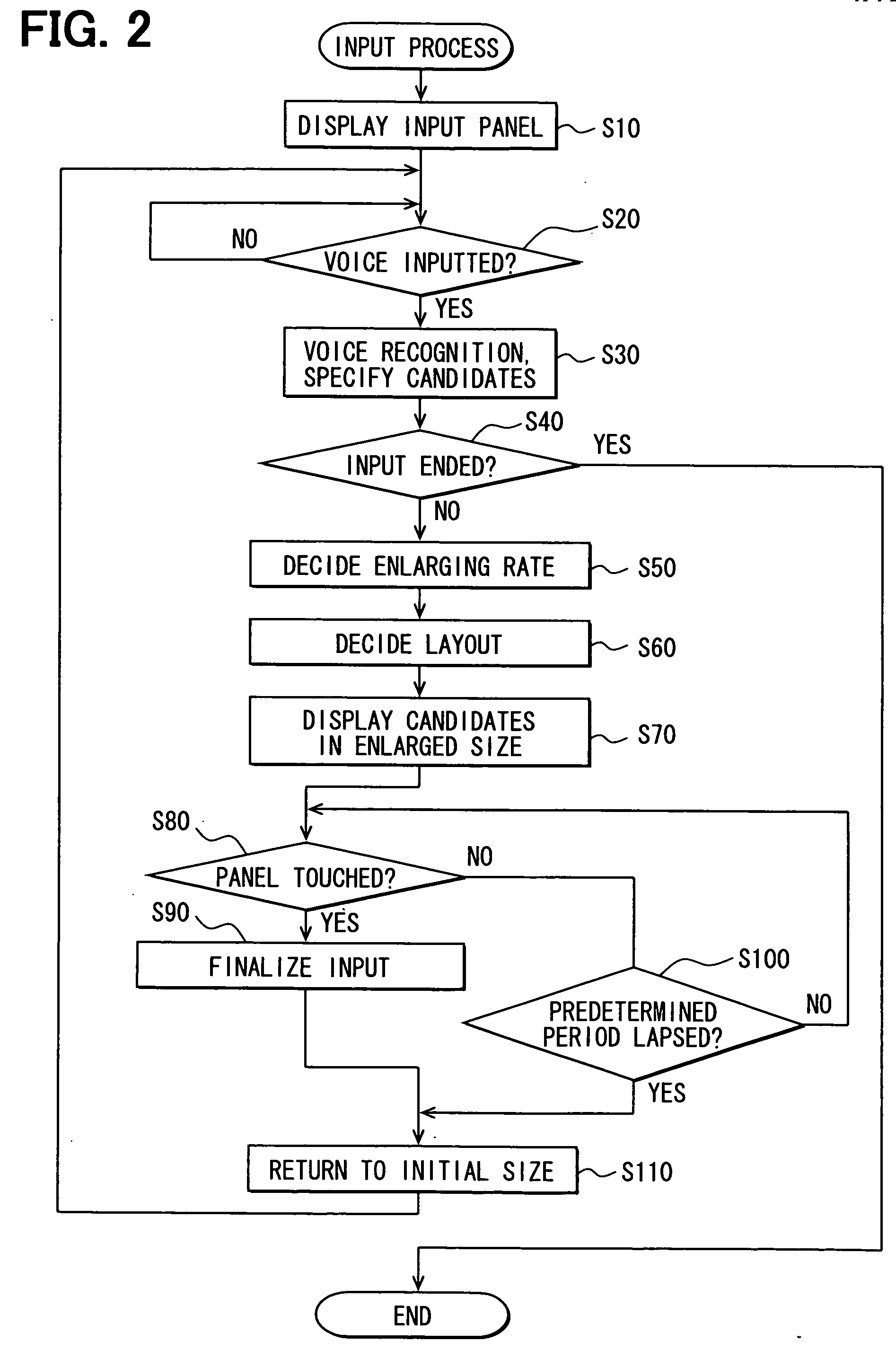 Input device for inputting voice information including voice recognizer