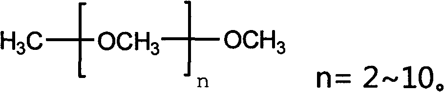 Process for preparing polyoxymethylene dimethyl ether