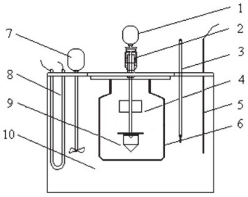 Method and device for preparing thiourea zinc sulfate crystals