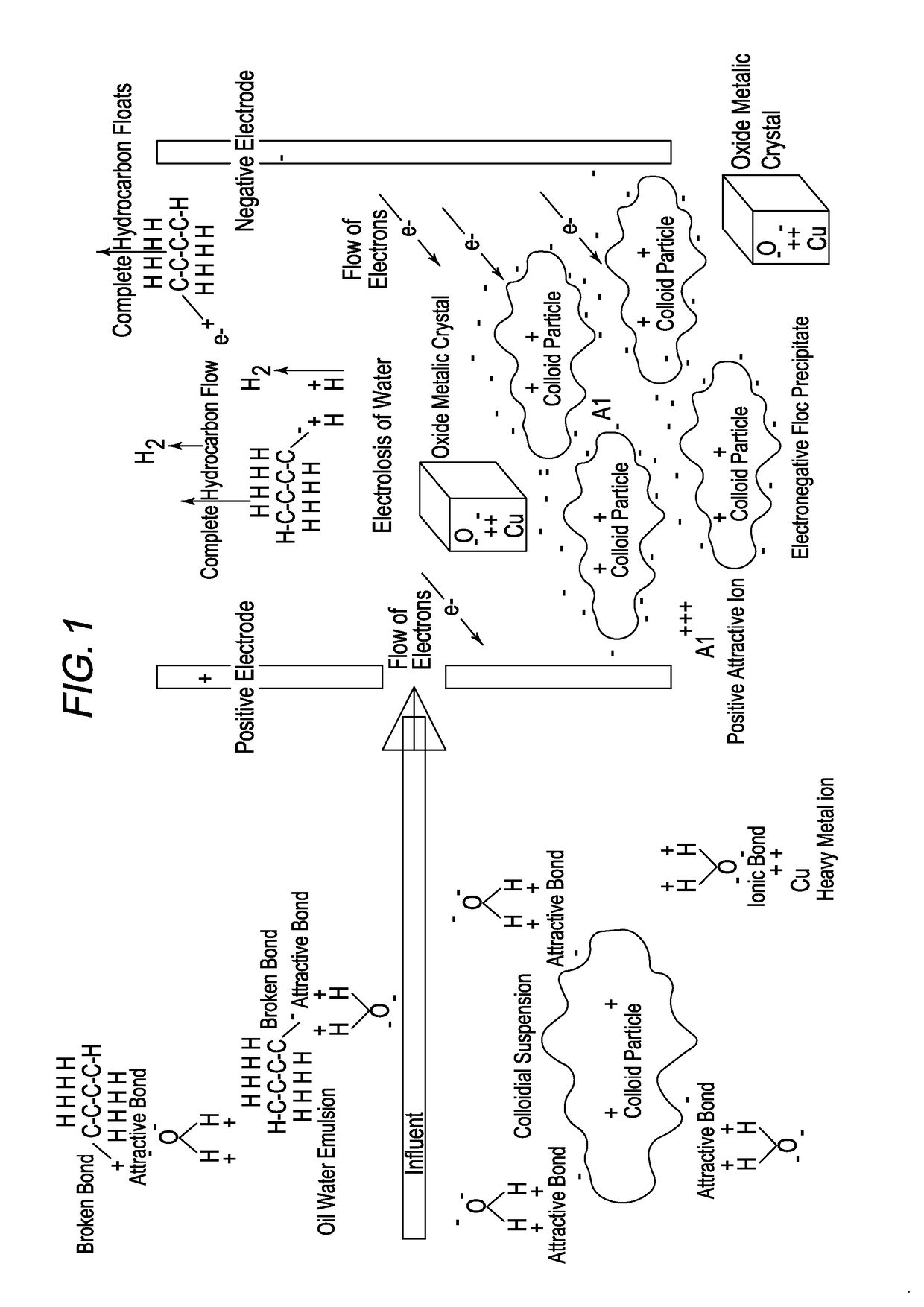 Module for electrocoagulating contaminated waste water