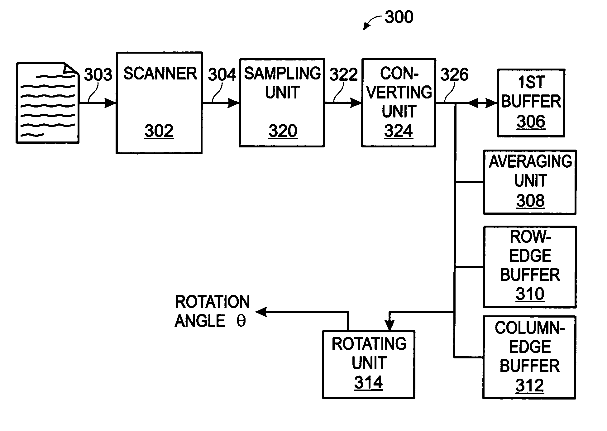 System and method for digital document alignment