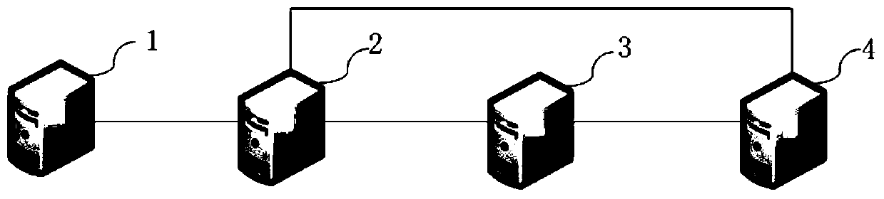 Coin withdrawal congestion emergency processing method, device and system based on digital assets