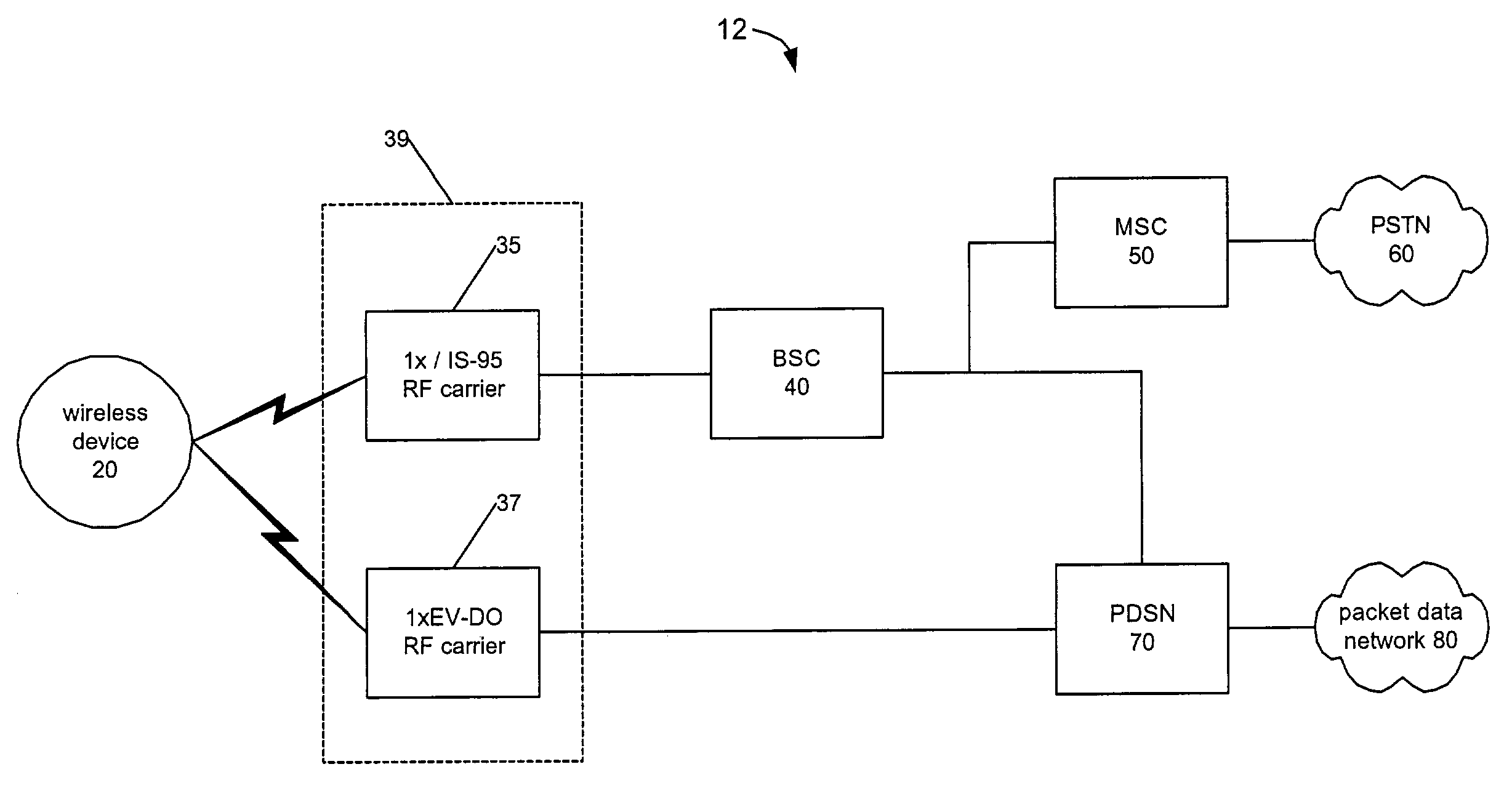 Method for determining packet transmission system availability for packet data call origination during hybrid operation