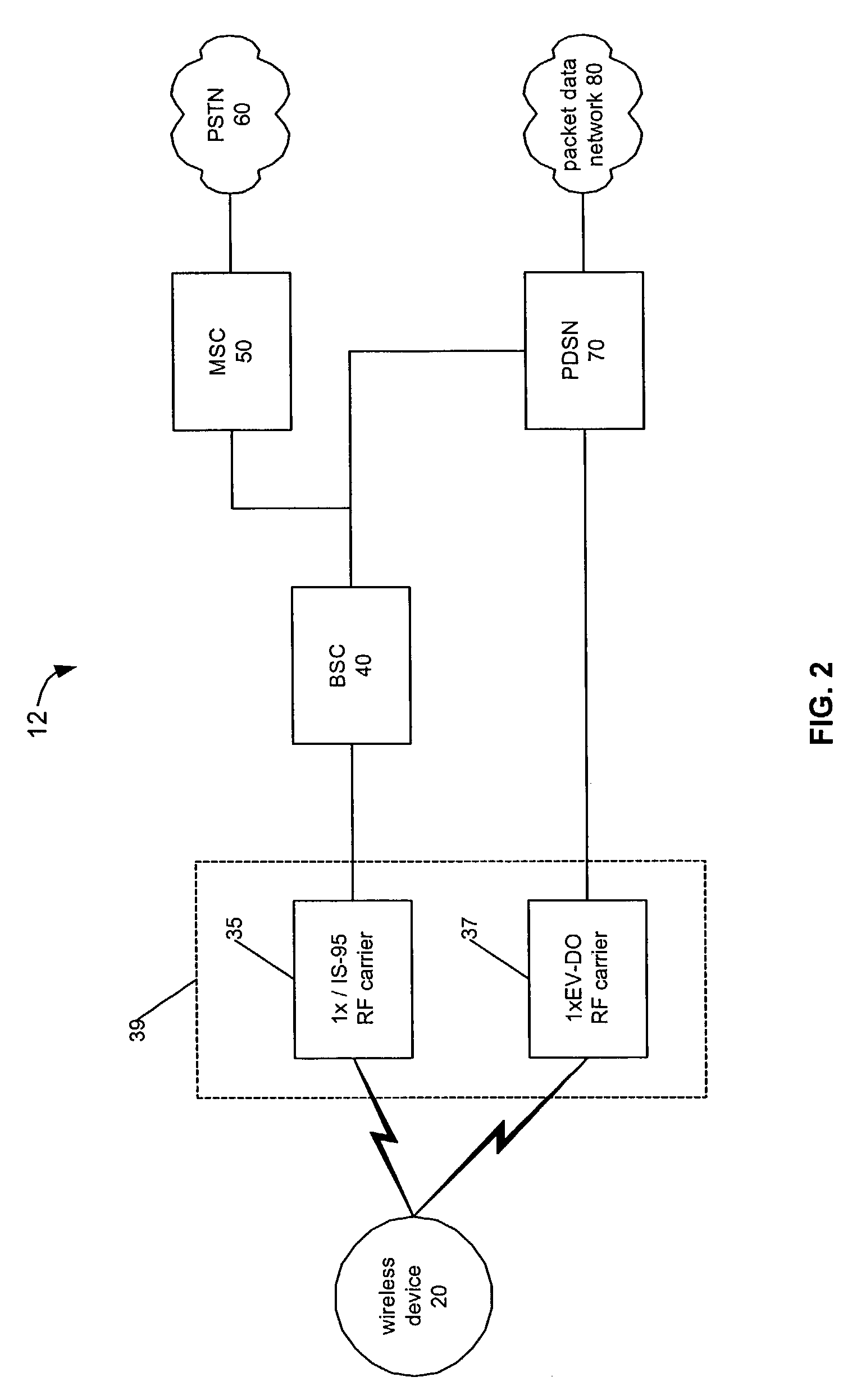 Method for determining packet transmission system availability for packet data call origination during hybrid operation