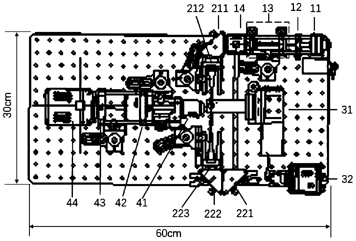 A miniaturized multi-angle three-dimensional super-resolution light-sheet fluorescence microscope