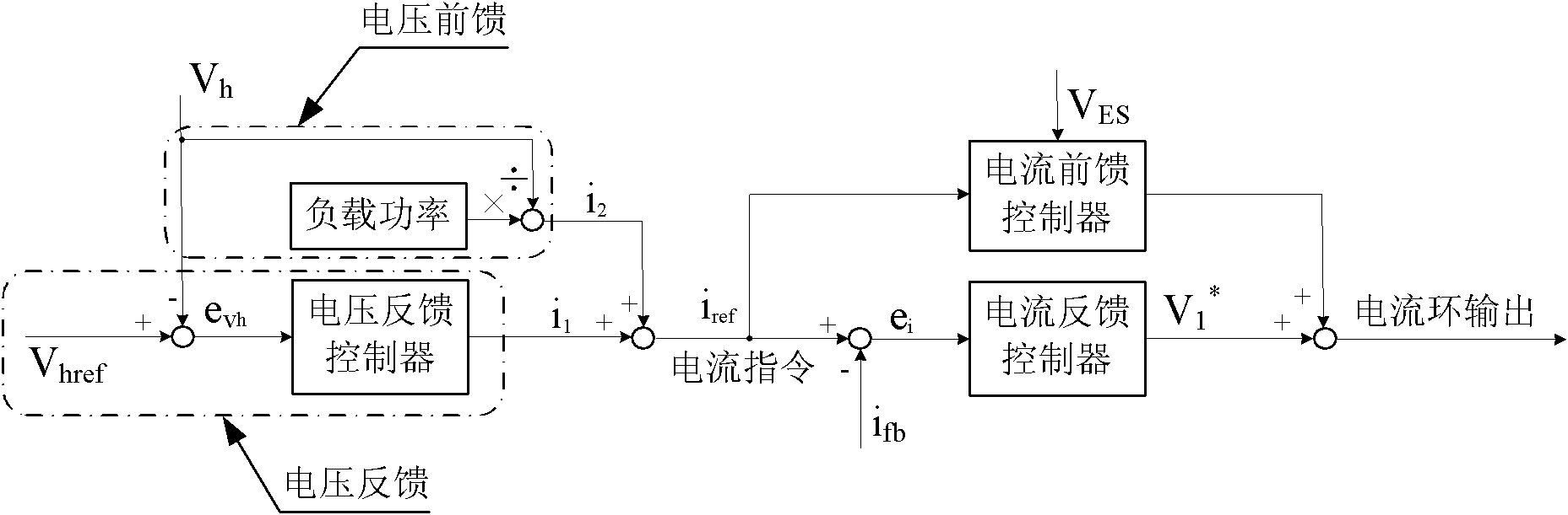 Non-isolated bi-directional DC-DC converter control method