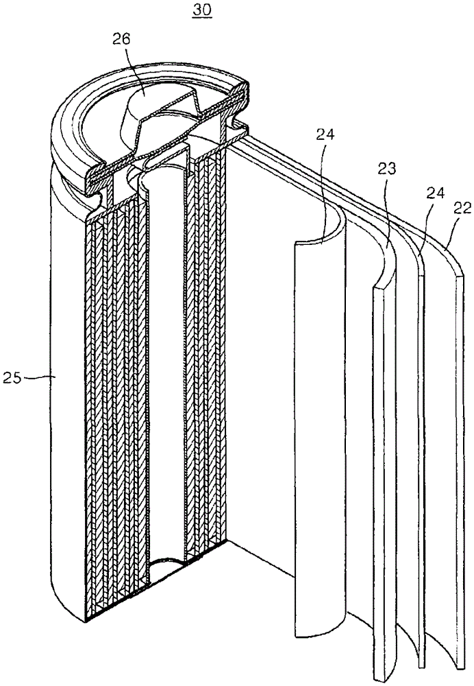 Electrode for lithium rechargeable battery and lithium rechargeable battery comprising same