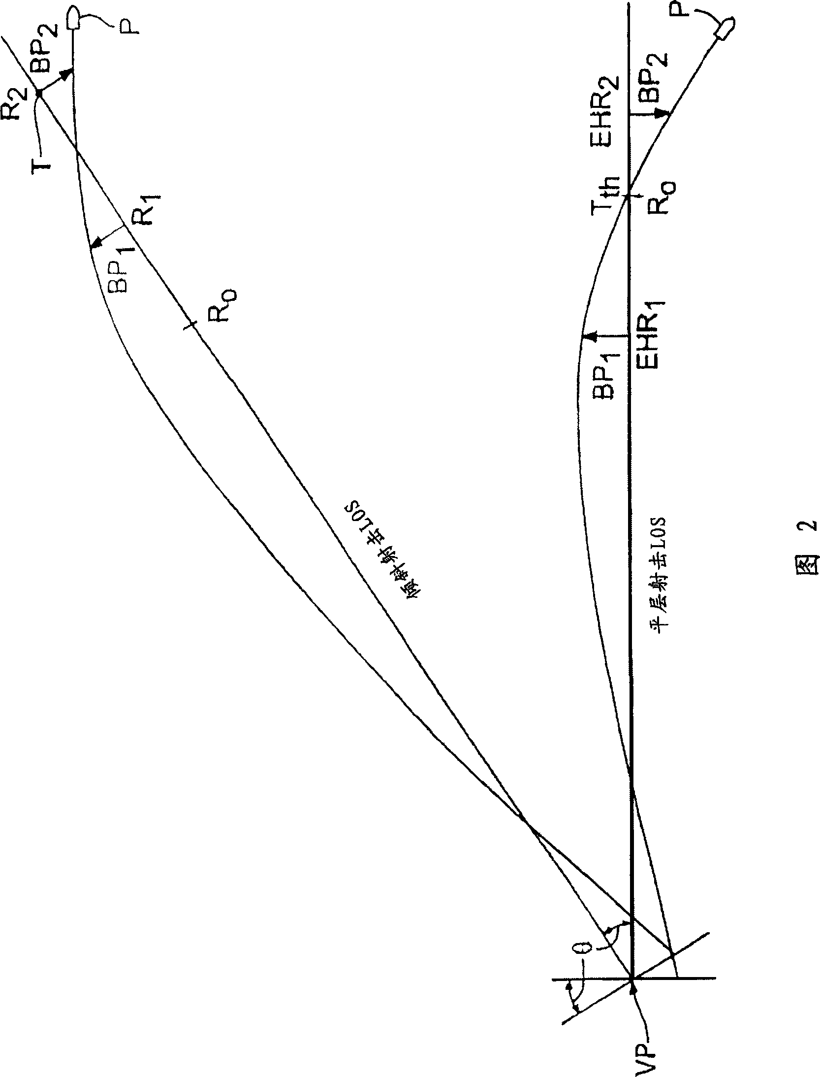 Ballistic ranging methods and portable systems for inclined shooting