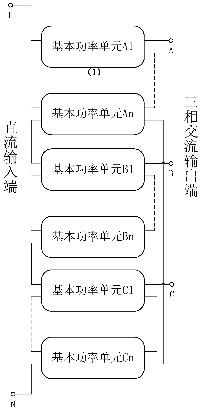 Distribution Network Level High Frequency Isolated Flexible DC Converter