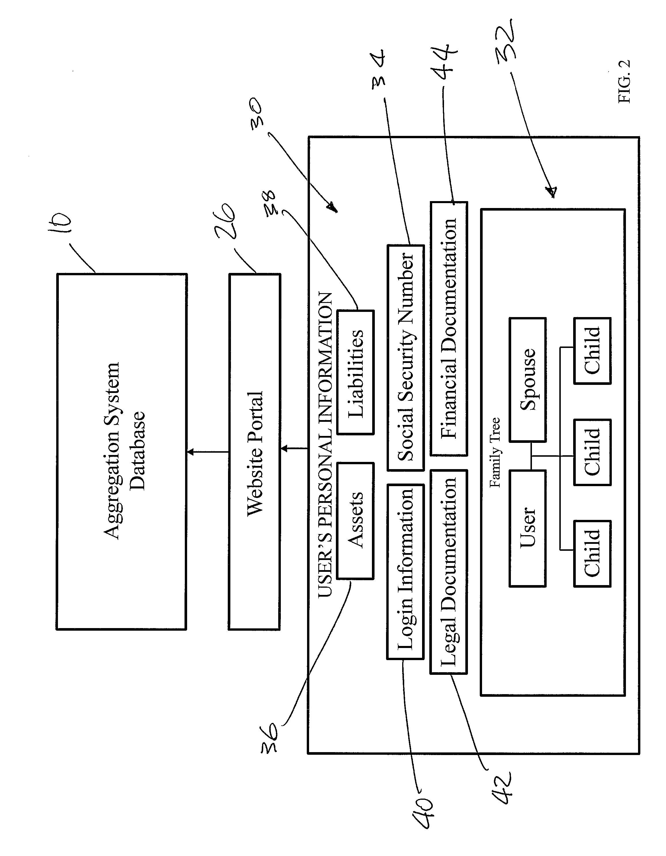 System and Method for Financial Notification